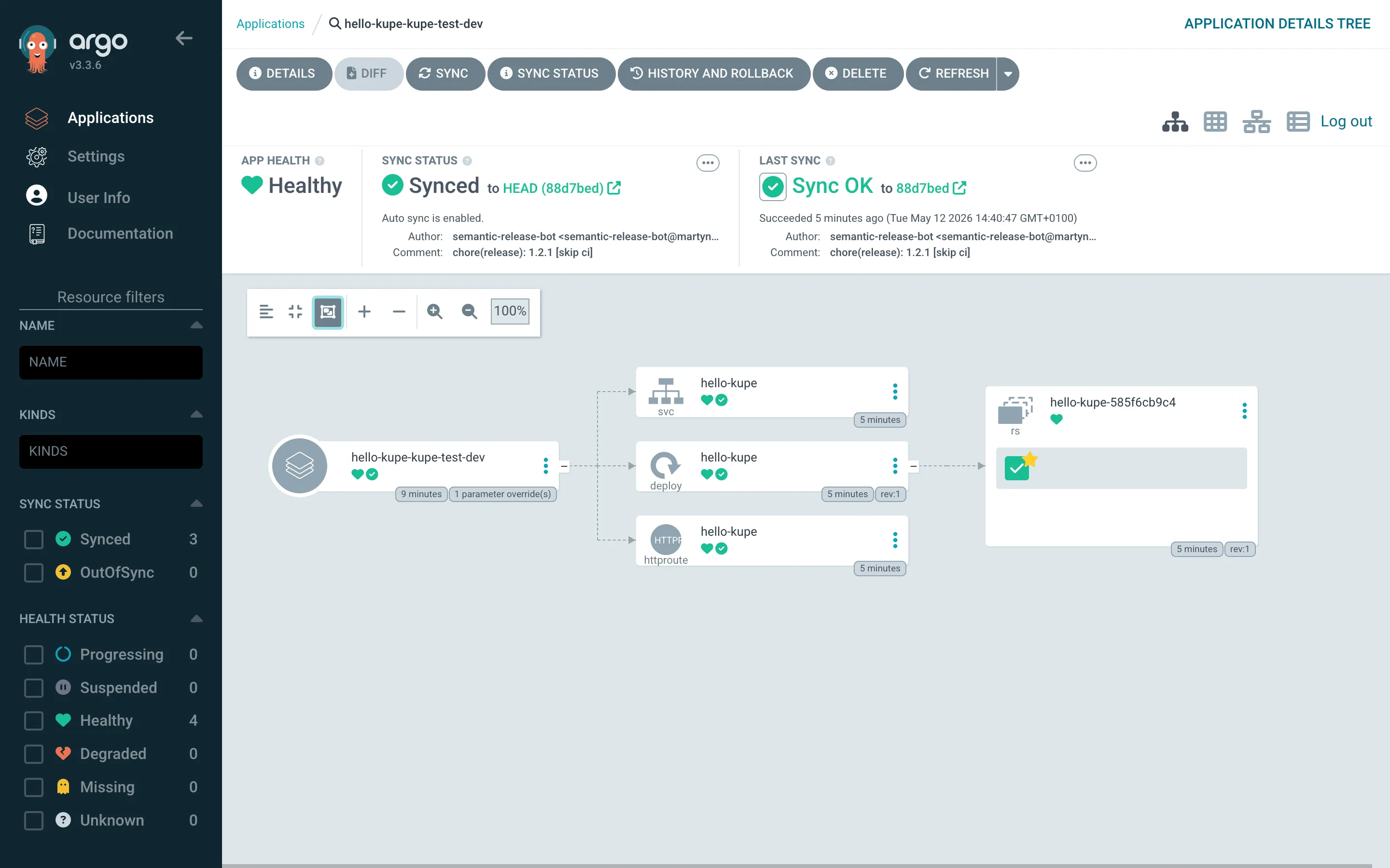 ArgoCD — hello-kupe-kupe-test-dev application Synced and Healthy, resource tree expanded.
