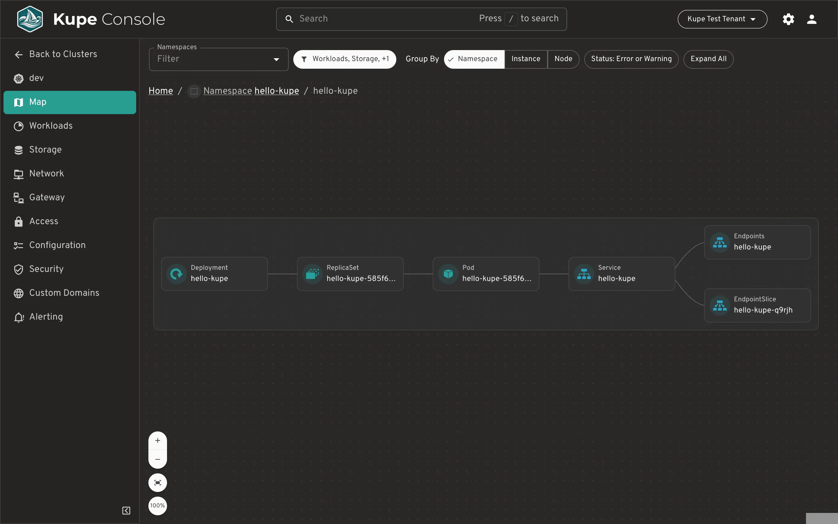 Kupe Console — Map view: topology graph of hello-kupe resources.